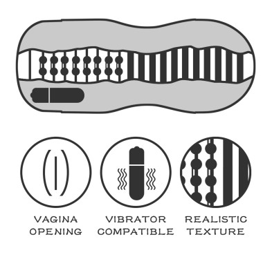 Wagina wibracja realistyczna ciasna masturbator